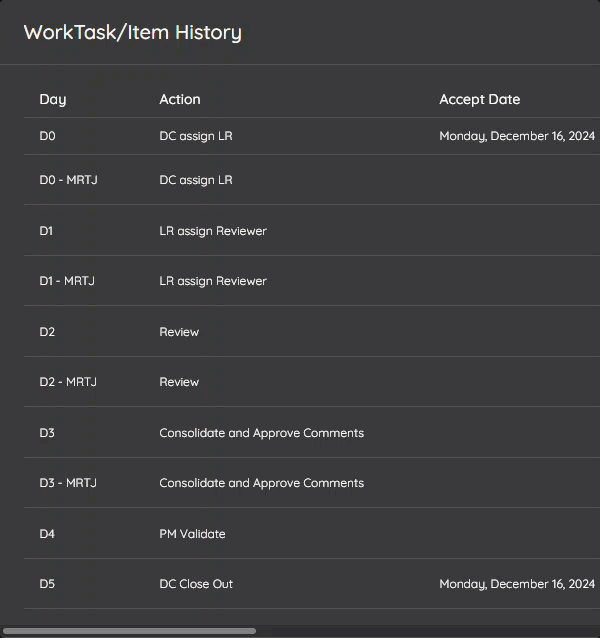 LRassignRR_WorkTaskItme22