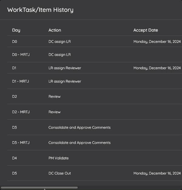 docReview_WorkTaskItem2