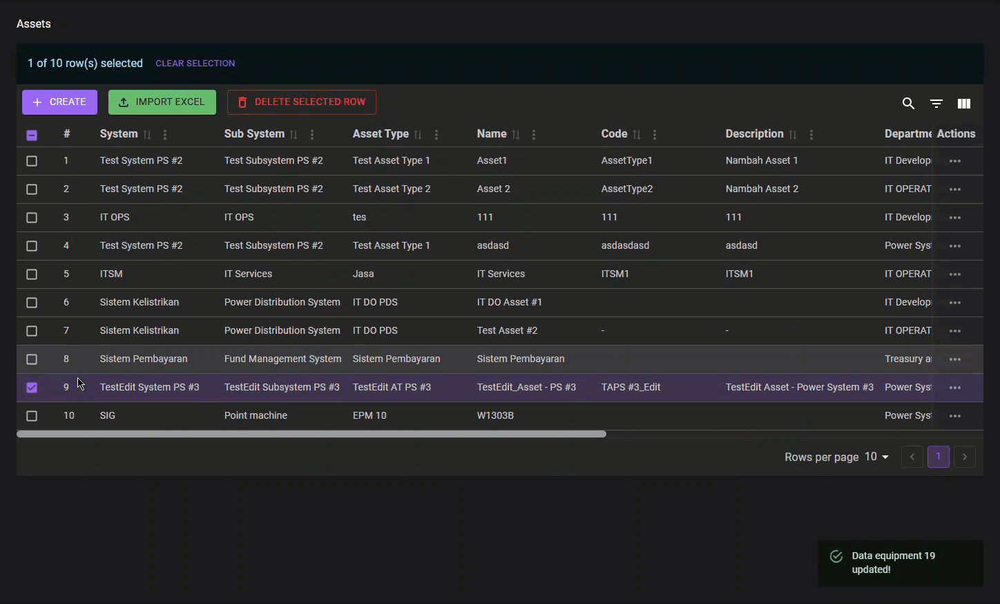 editAsset_Deactivate2