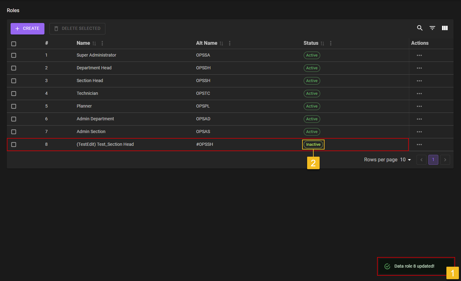 editRole_deactivate_2